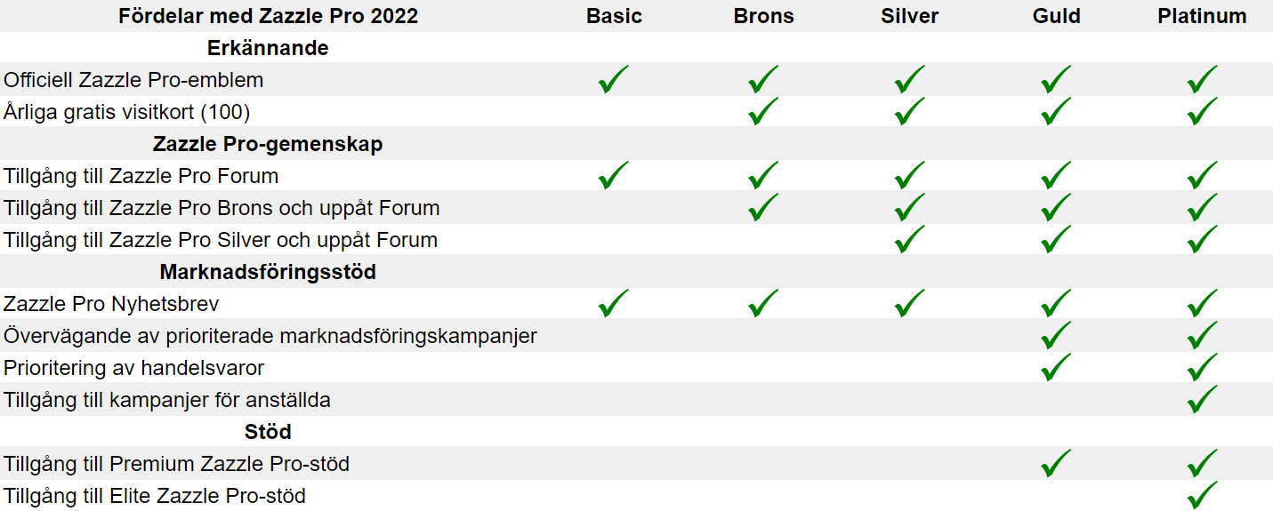 SE_Benefits.png