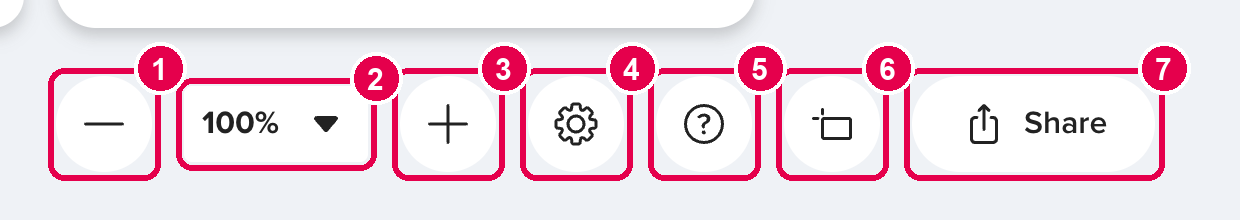 The bottom bar with its 7 controls numbered